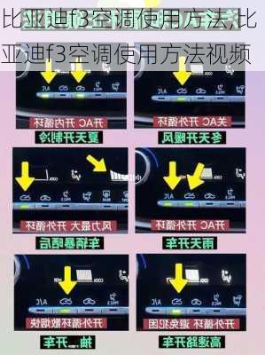 比亚迪f3空调使用方法,比亚迪f3空调使用方法视频