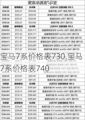 宝马7系价格表730,宝马7系价格表740