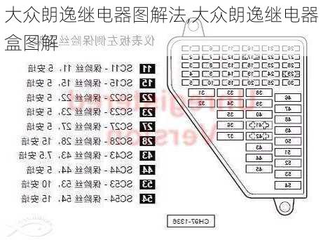 大众朗逸继电器图解法,大众朗逸继电器盒图解