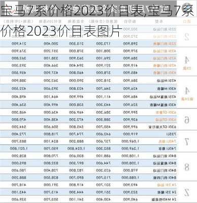 宝马7系价格2023价目表,宝马7系价格2023价目表图片