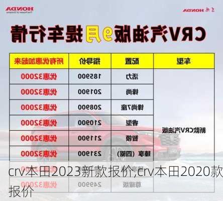 crv本田2023新款报价,crv本田2020款报价