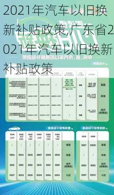 2021年汽车以旧换新补贴政策,广东省2021年汽车以旧换新补贴政策