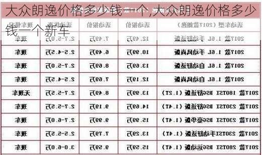 大众朗逸价格多少钱一个,大众朗逸价格多少钱一个新车