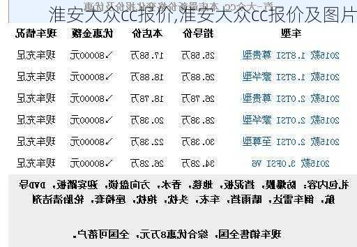 淮安大众cc报价,淮安大众cc报价及图片