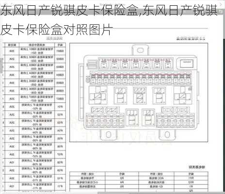 东风日产锐骐皮卡保险盒,东风日产锐骐皮卡保险盒对照图片