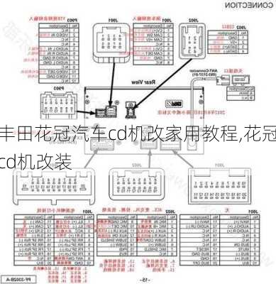 丰田花冠汽车cd机改家用教程,花冠cd机改装