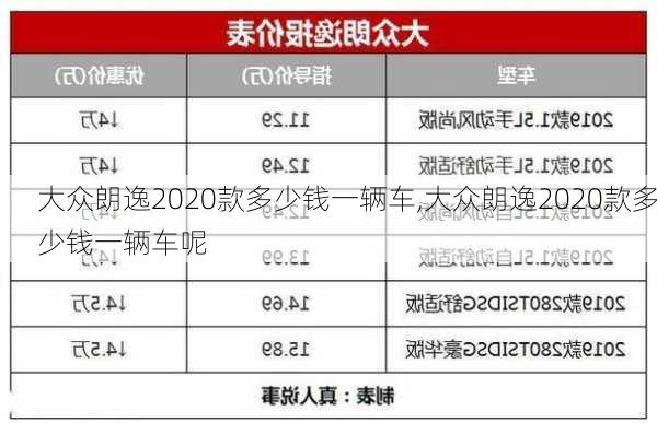 大众朗逸2020款多少钱一辆车,大众朗逸2020款多少钱一辆车呢