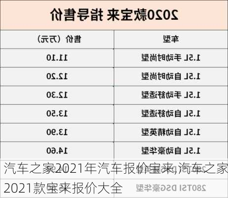 汽车之家2021年汽车报价宝来,汽车之家2021款宝来报价大全