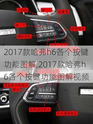 2017款哈弗h6各个按键功能图解,2017款哈弗h6各个按键功能图解视频