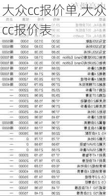 大众cc报价单,大众cc报价表