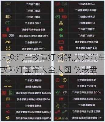 大众汽车故障灯图解,大众汽车故障灯图解大全大图 仪表盘