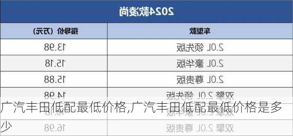 广汽丰田低配最低价格,广汽丰田低配最低价格是多少