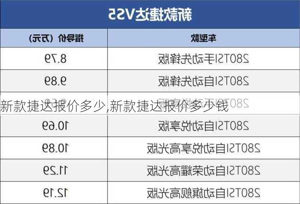 新款捷达报价多少,新款捷达报价多少钱