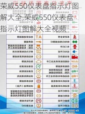 荣威550仪表盘指示灯图解大全,荣威550仪表盘指示灯图解大全视频