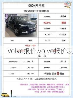 Volvo报价,volvo报价表