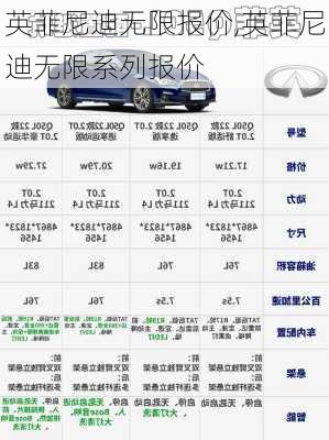 英菲尼迪无限报价,英菲尼迪无限系列报价