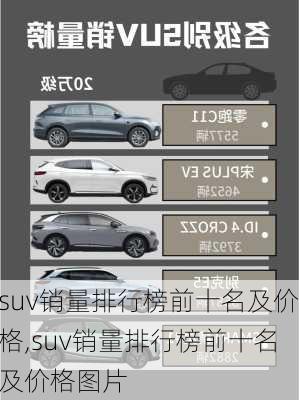 suv销量排行榜前十名及价格,suv销量排行榜前十名及价格图片