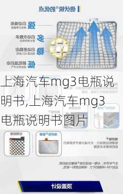 上海汽车mg3电瓶说明书,上海汽车mg3电瓶说明书图片