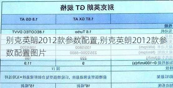 别克英朗2012款参数配置,别克英朗2012款参数配置图片