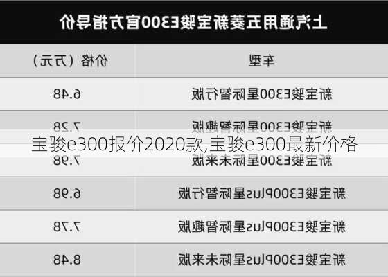 宝骏e300报价2020款,宝骏e300最新价格