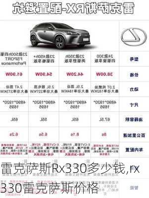 雷克萨斯Rx330多少钱,rx330雷克萨斯价格