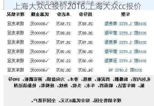 上海大众cc报价2016,上海大众cc报价