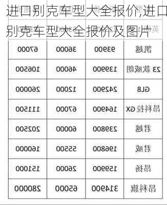 进口别克车型大全报价,进口别克车型大全报价及图片