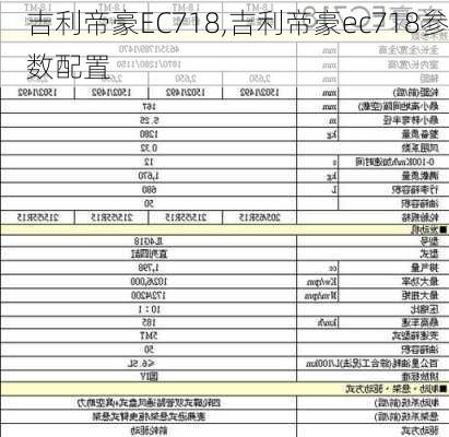 吉利帝豪EC718,吉利帝豪ec718参数配置