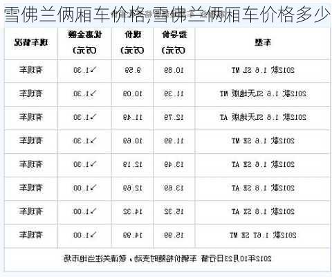 雪佛兰俩厢车价格,雪佛兰俩厢车价格多少